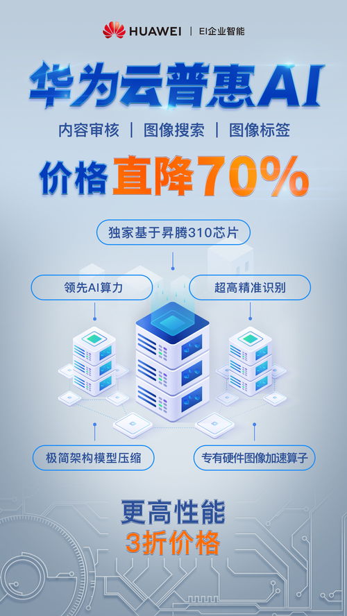 芯動(dòng)力驅(qū)動(dòng)未來(lái) 華為昇騰310芯片賦能數(shù)字內(nèi)容審核，引領(lǐng)文化創(chuàng)意產(chǎn)業(yè)升級(jí)